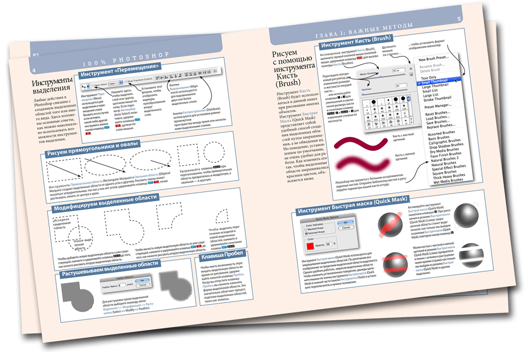 Рид Групп, книга "100% PHOTOSHOP"