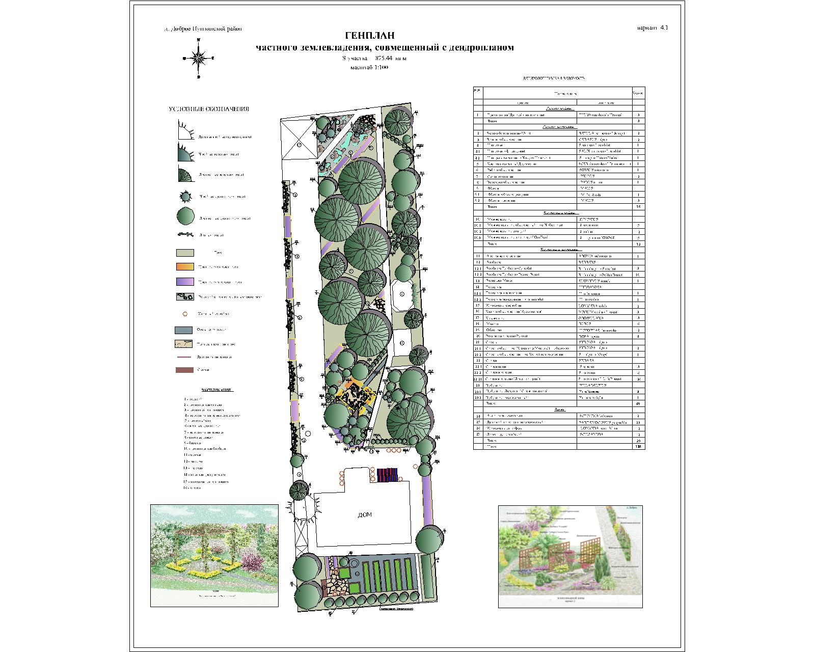 Проект "Зеленая анфилада"