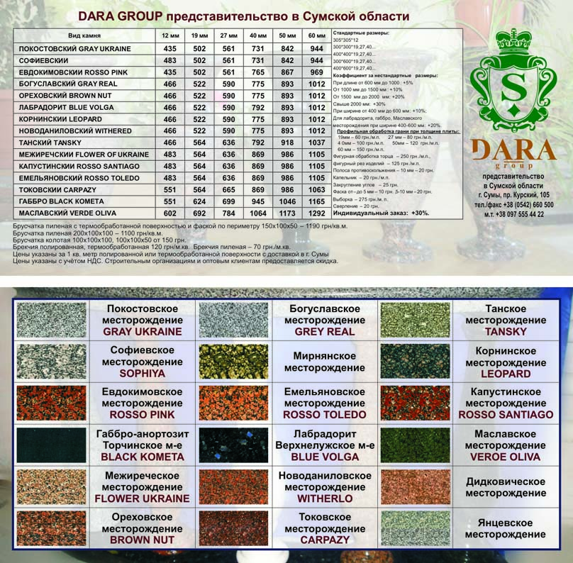 Флаер для фирмы, занимающейся обработкой мрамора