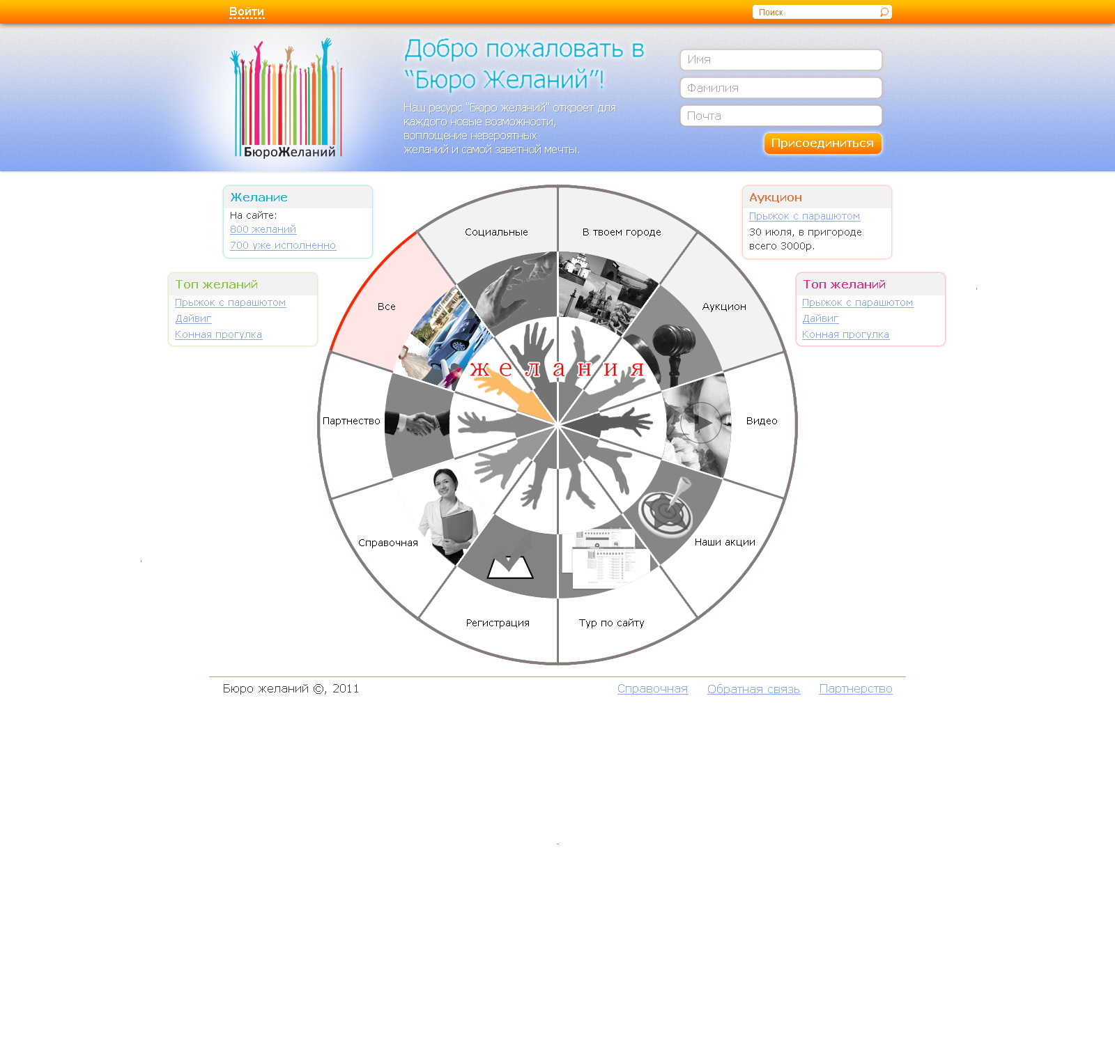 Бюро желаний