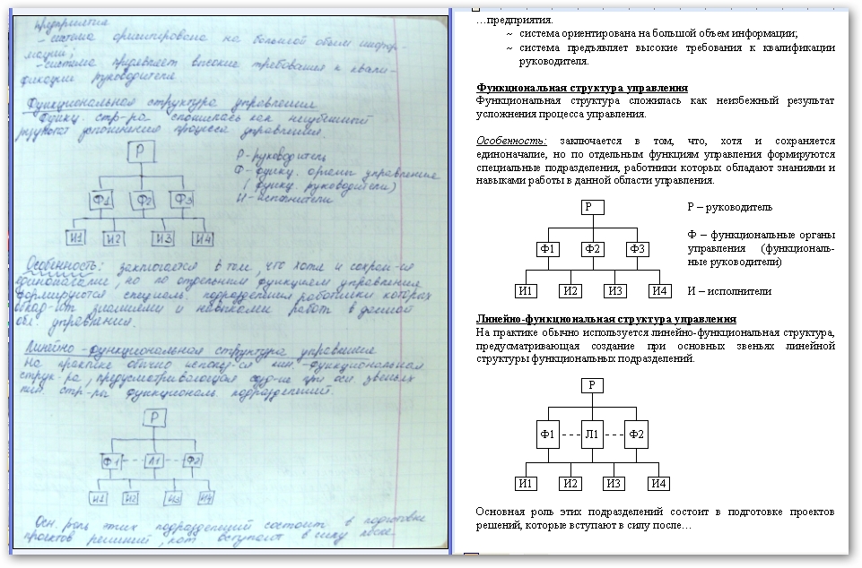 конспект лекций