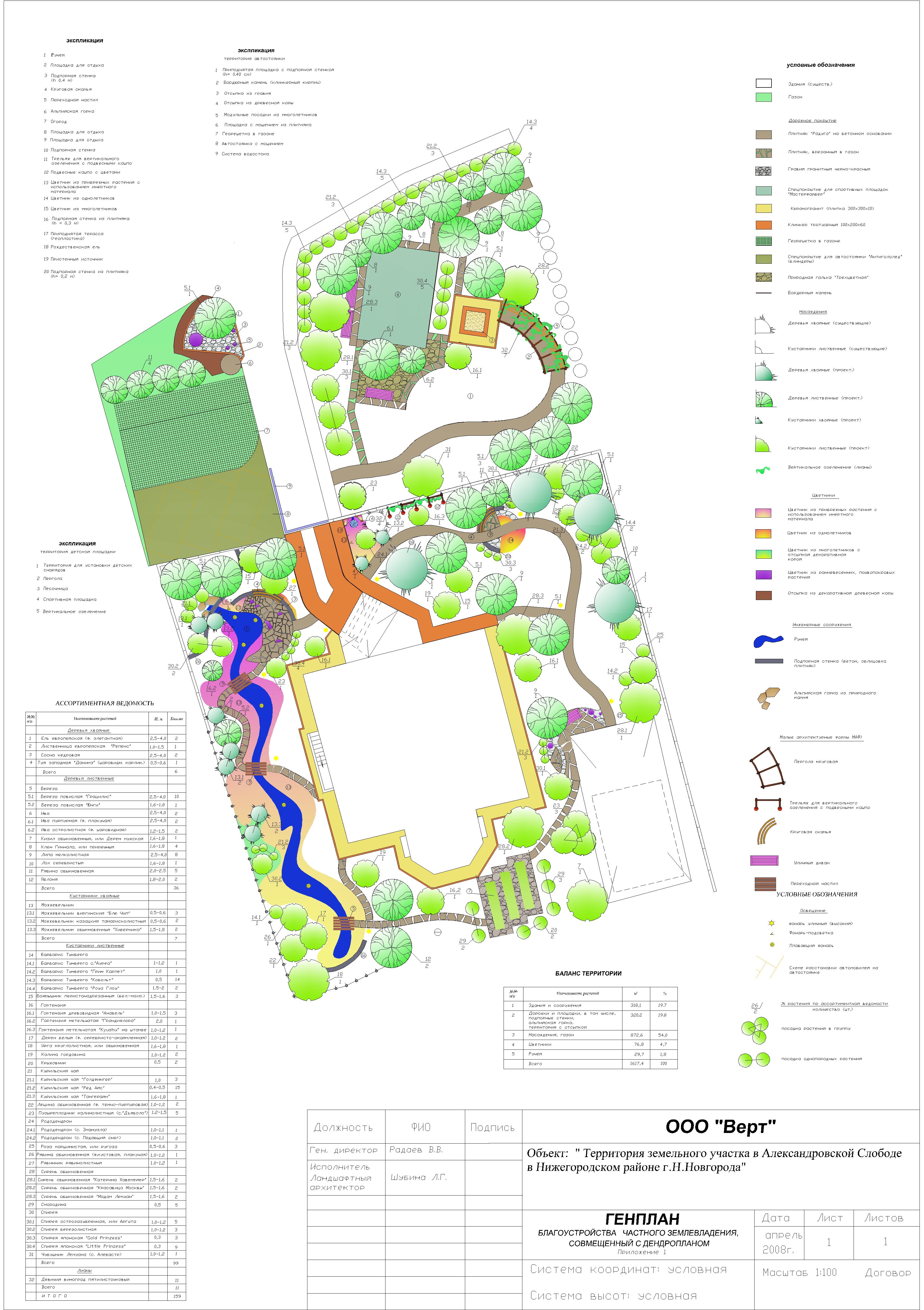 Проект с водоёмом для разведения рыб, детской площадкой общественного