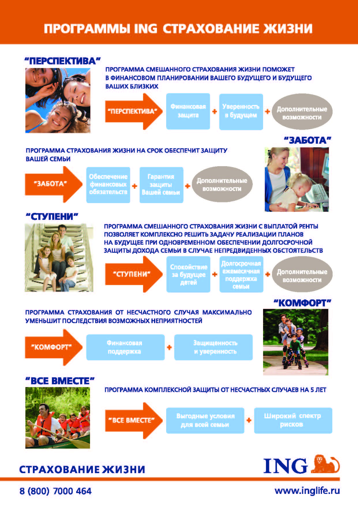 Листовка А5 "ING"