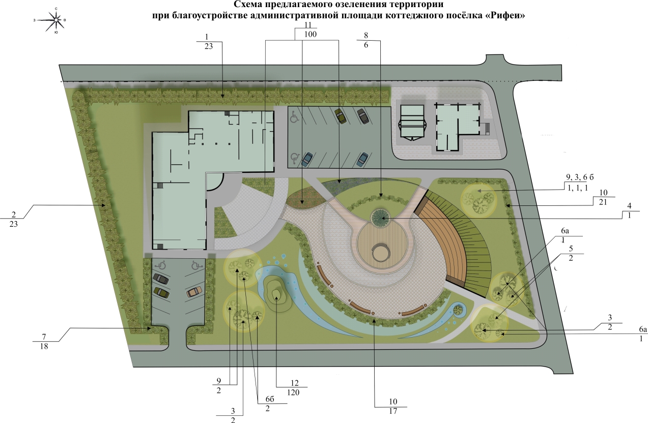 Генеральный план административной площади со схемой озеленения