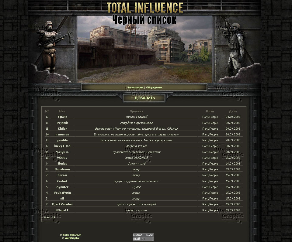 "Черный список" для онлайн-игры Total Influence