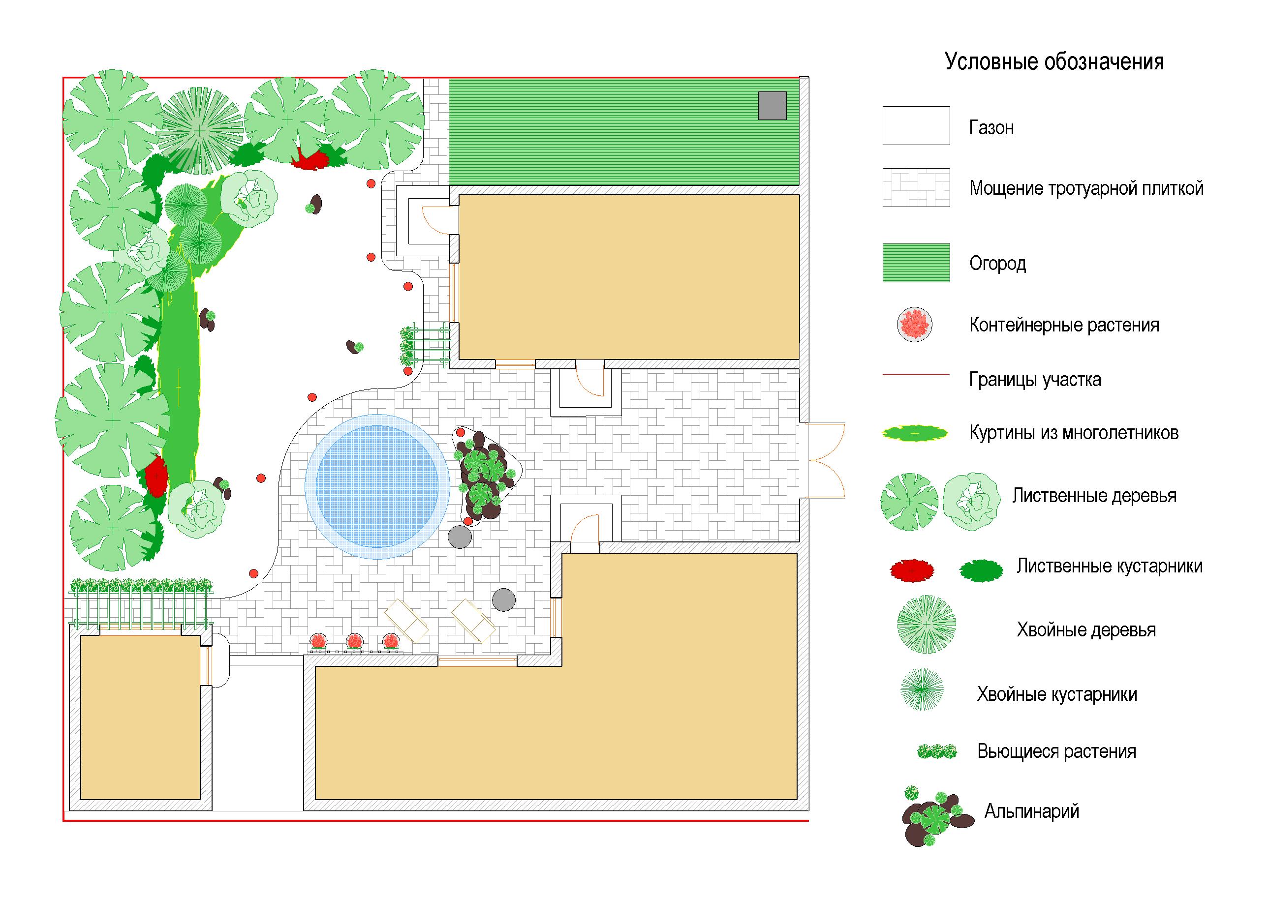 Генплан "Маленький дворик"