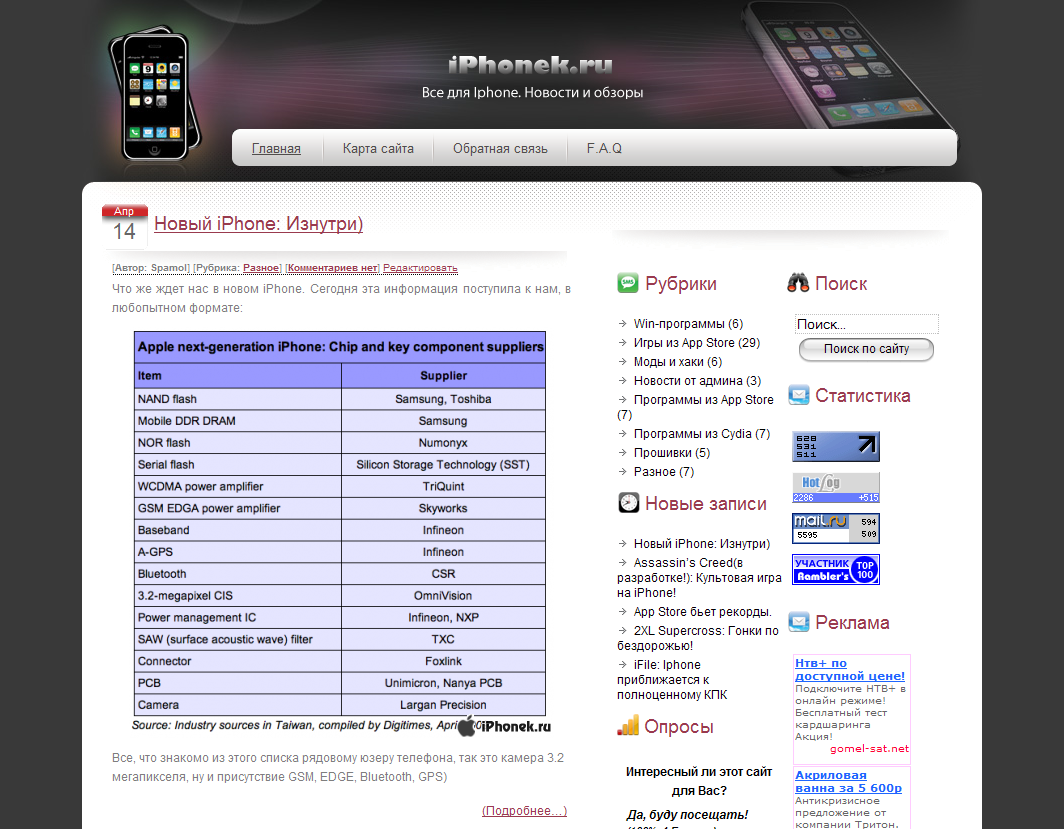 Сайт iPhonek.ru