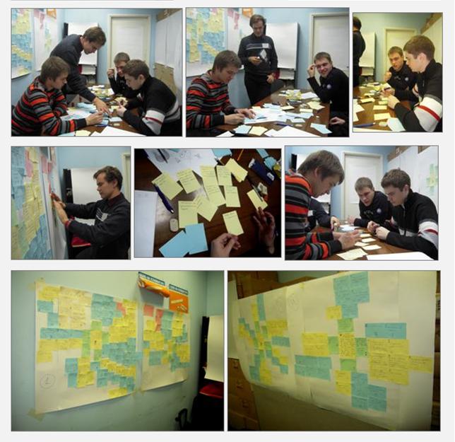 Соц. сеть nabiraem.ru > Потребности