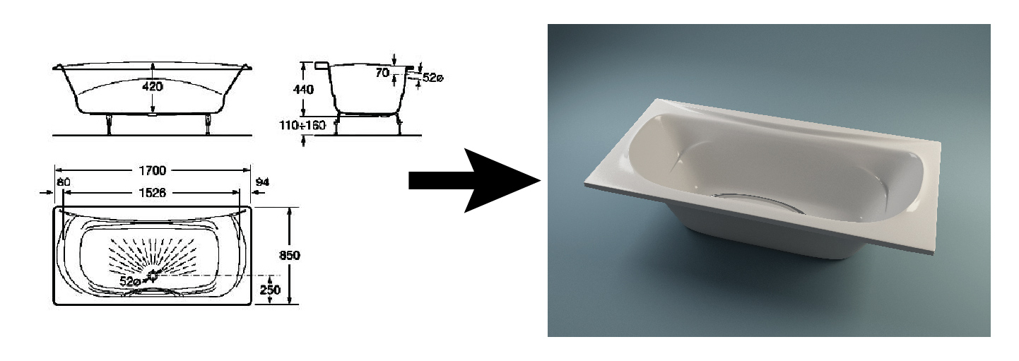 Визуализация