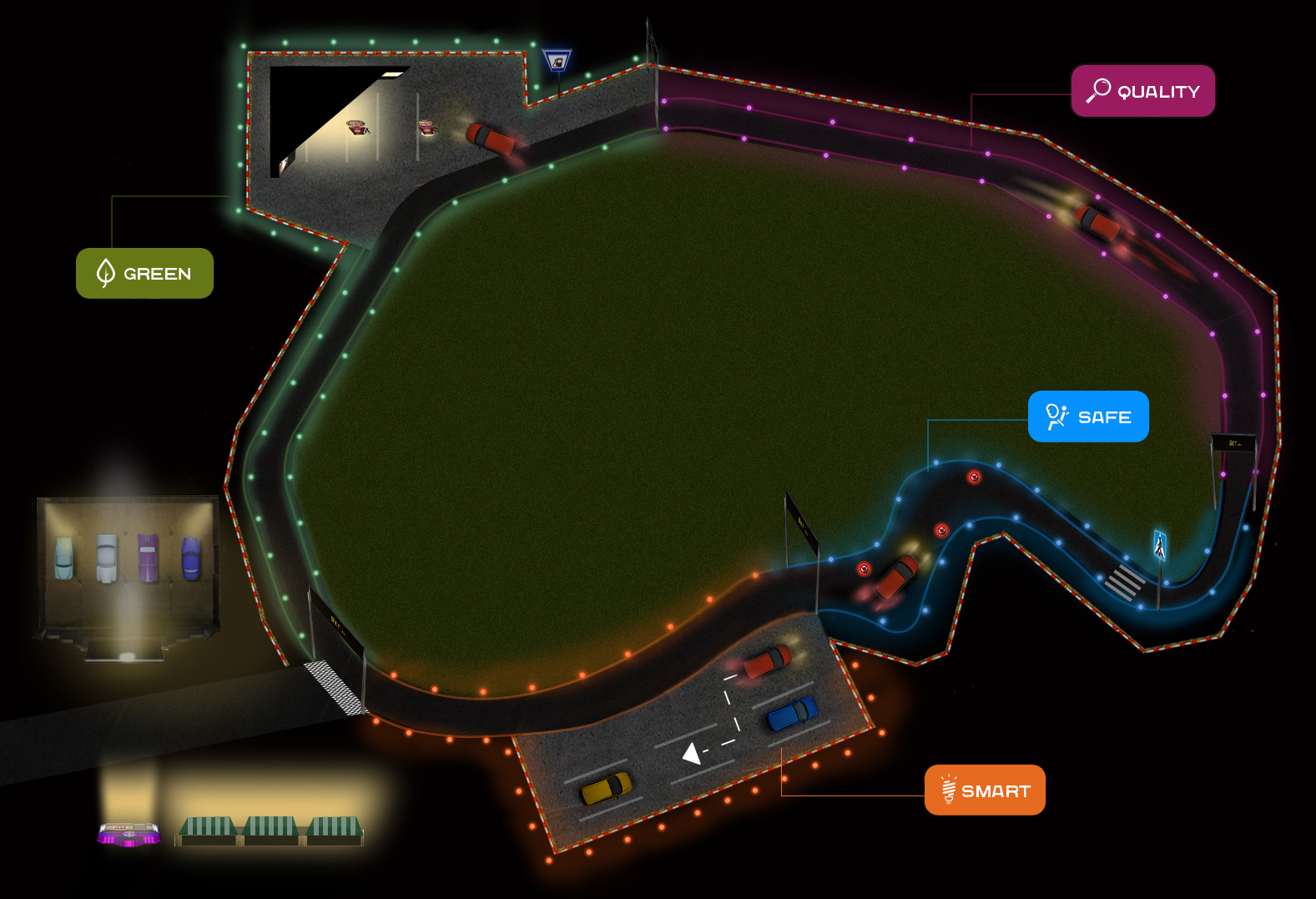 Ford. Визуализация тендера