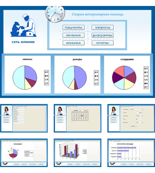ветеринарная клиника