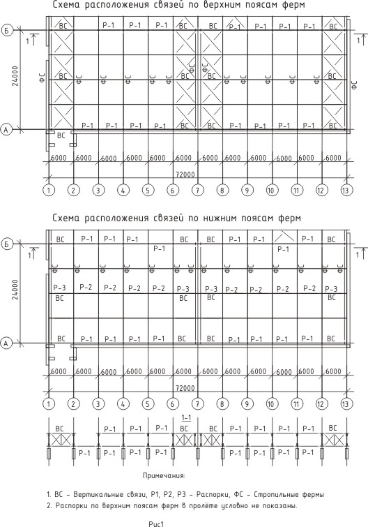 Чертежи склада