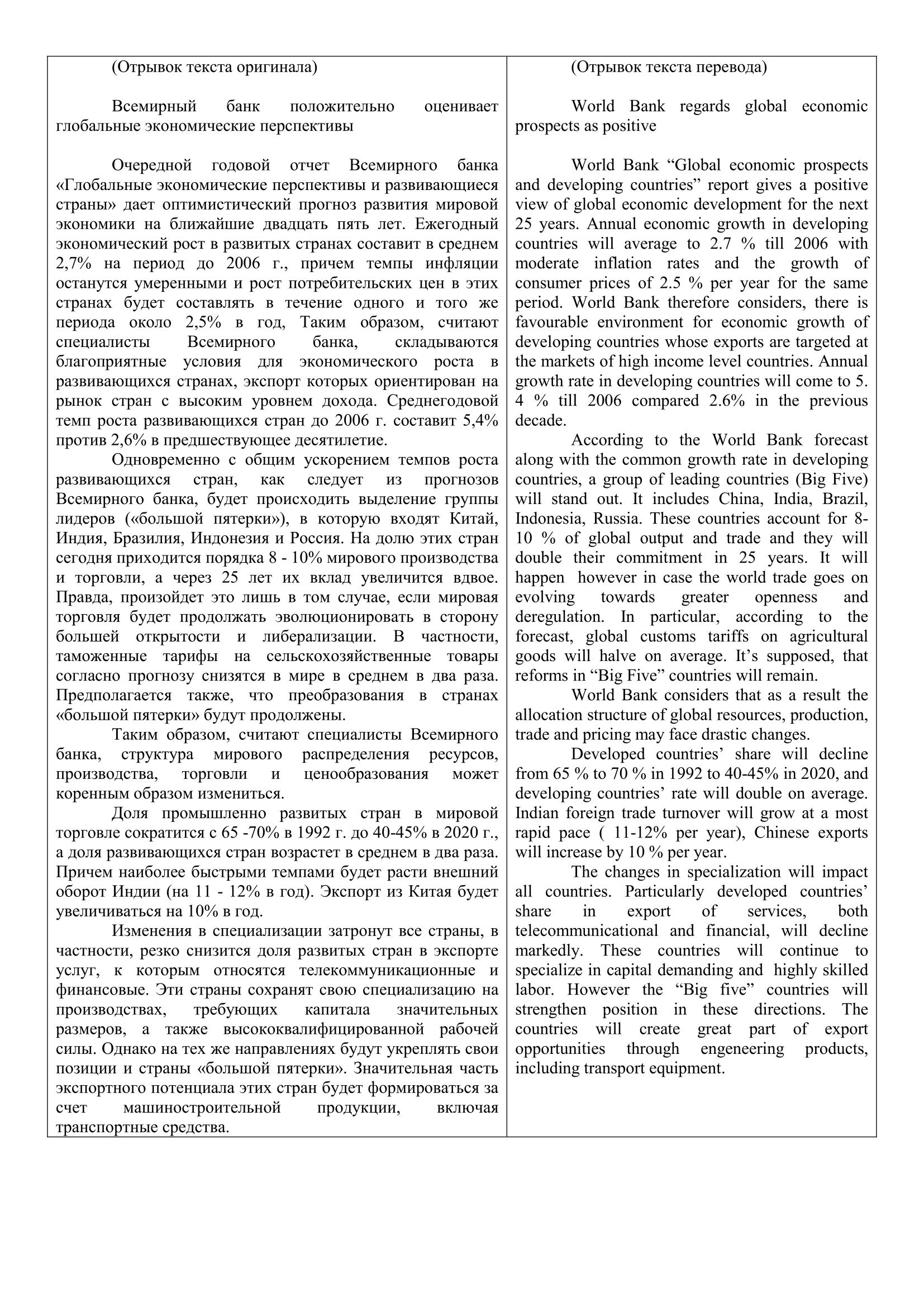 Образец перевода текста экономической тематики (рус-англ)