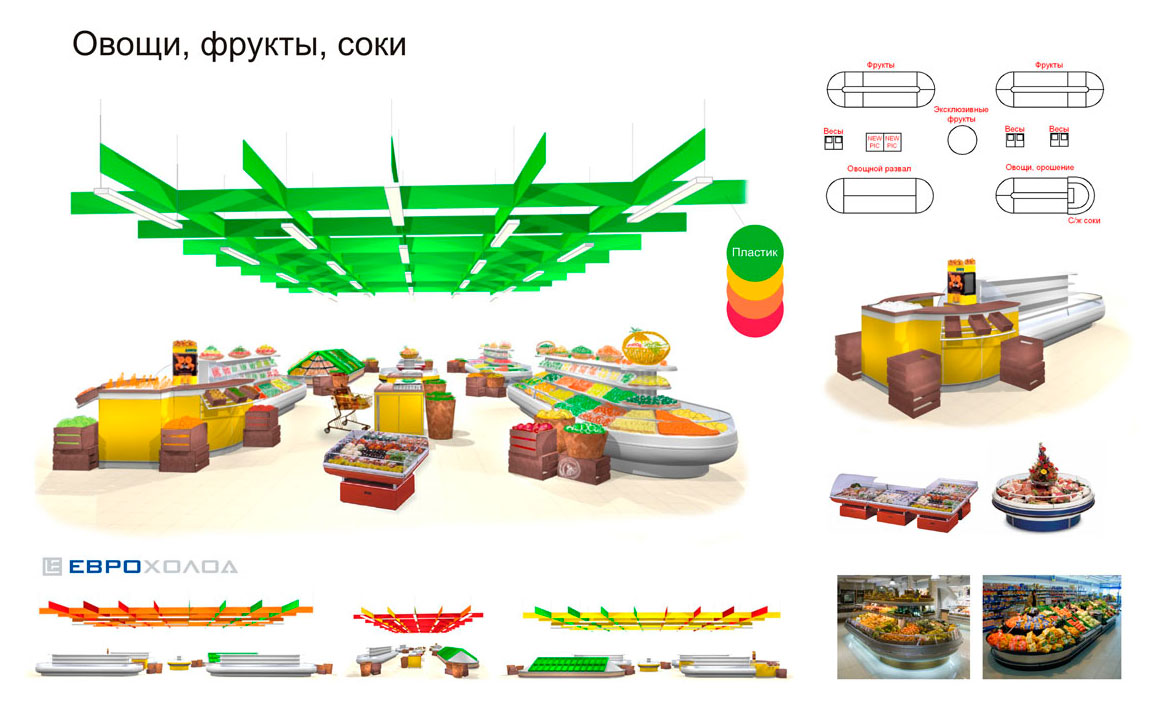 Гипермаркет "Купец" в ТРЦ "Гринвич"