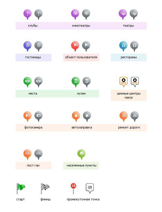 Иконки для «NokianDrive»