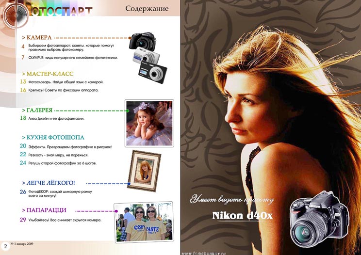 Разворот журнала "Фотостарт" (содержание)