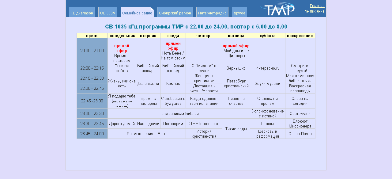 Разработка сайта под ключ