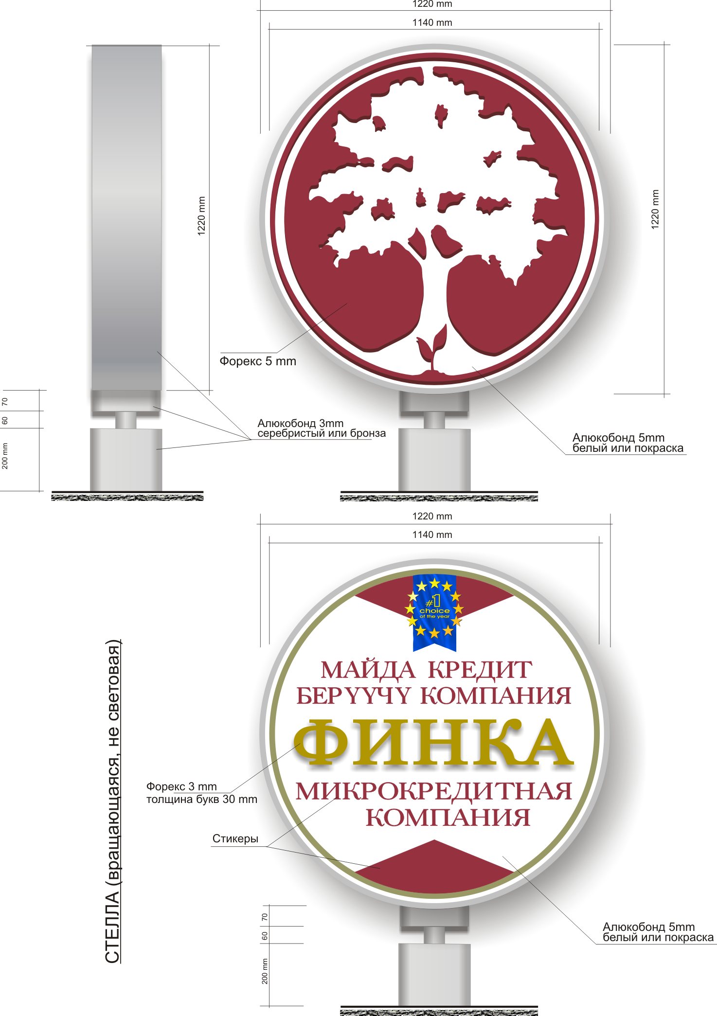 Микрокредитная компания ФИНКА (Стеллы) 3
