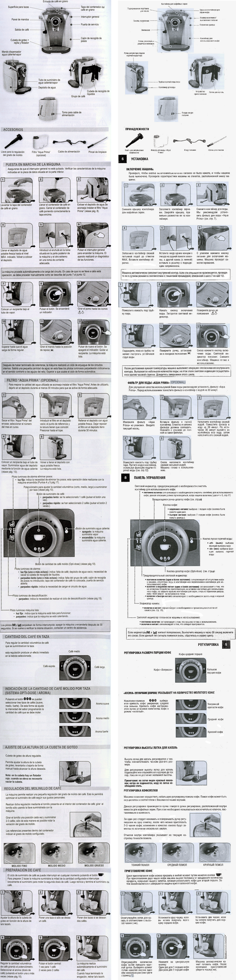 Проффесиональная кофемашина SAECO