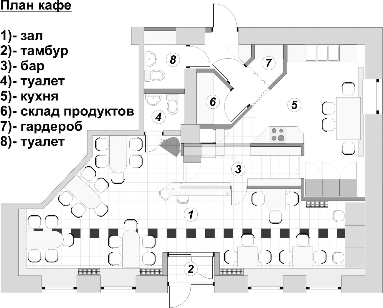 Кафе "Формула"