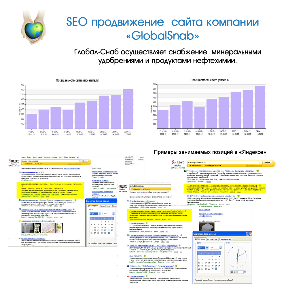 SEO "GlobalSnab"
