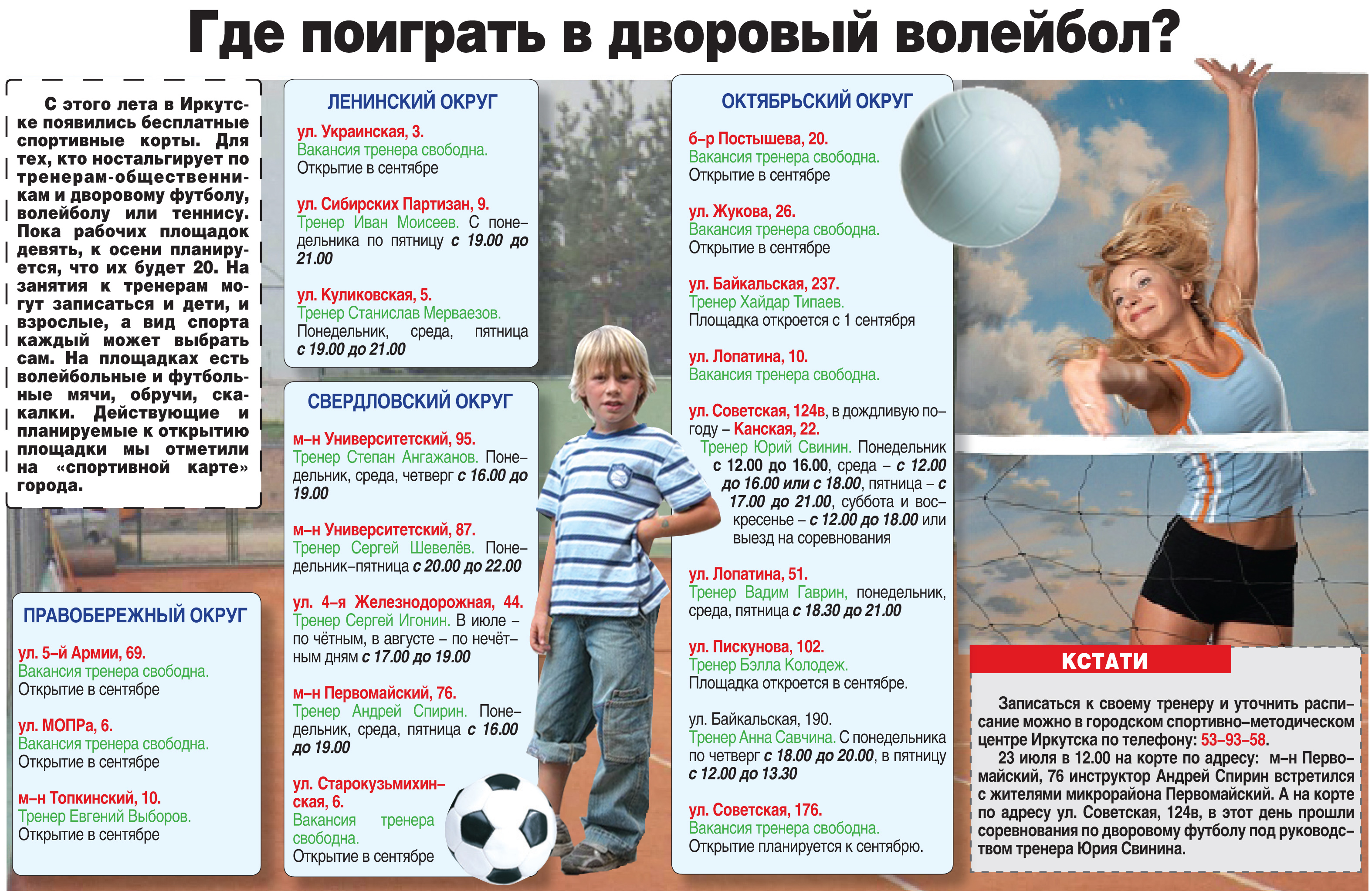 инфографика "Спорт"