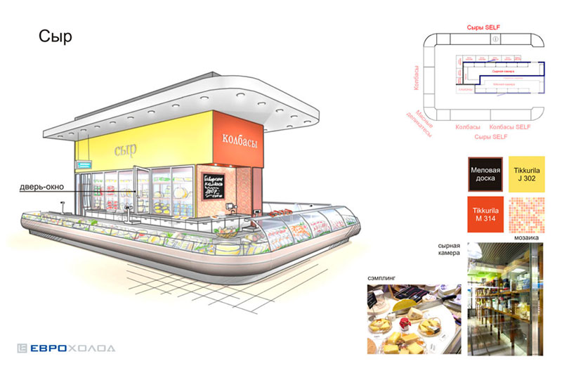 Гипермаркет "Купец" в ТРЦ "Гринвич"
