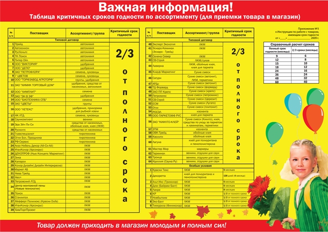 Информационный стенд