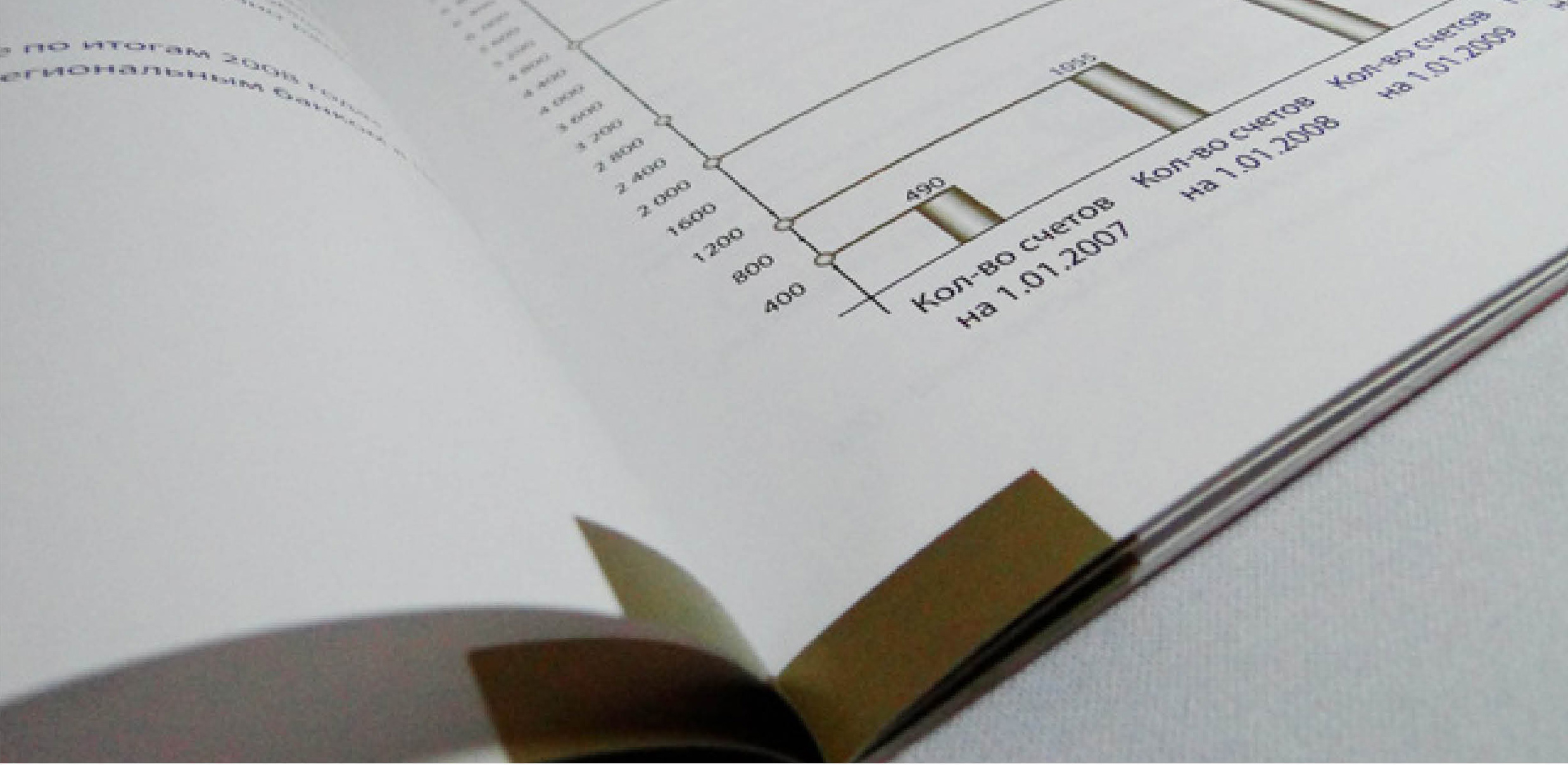 МОСОБЛБАНК