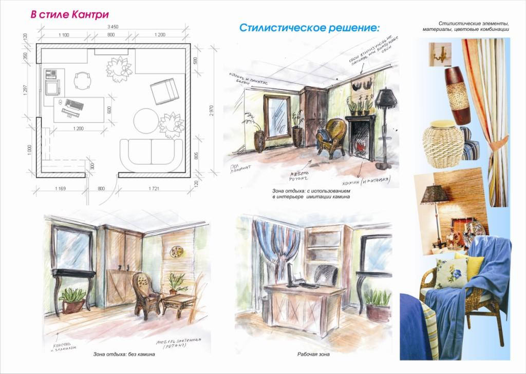 Чертёж, эскизы и материалы (пример) кабинета в стиле Кантри