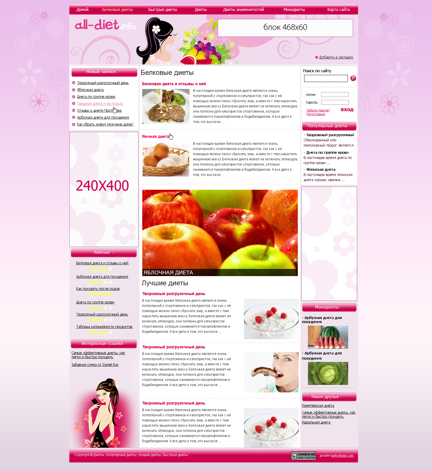 Женские диеты