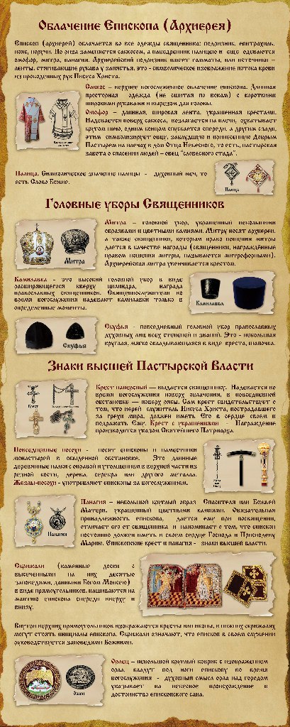 Стенд_облачение