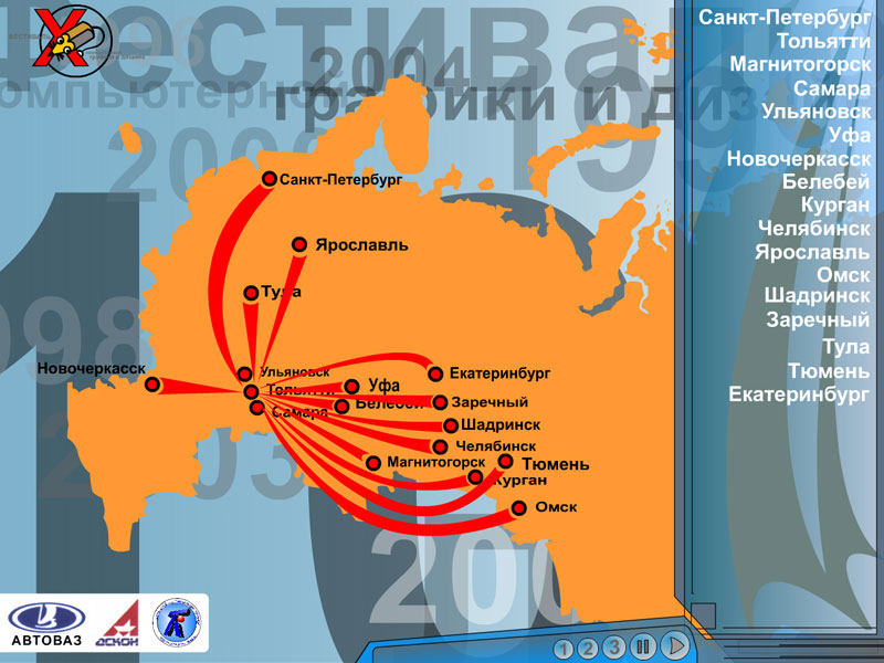 презентация фестивать