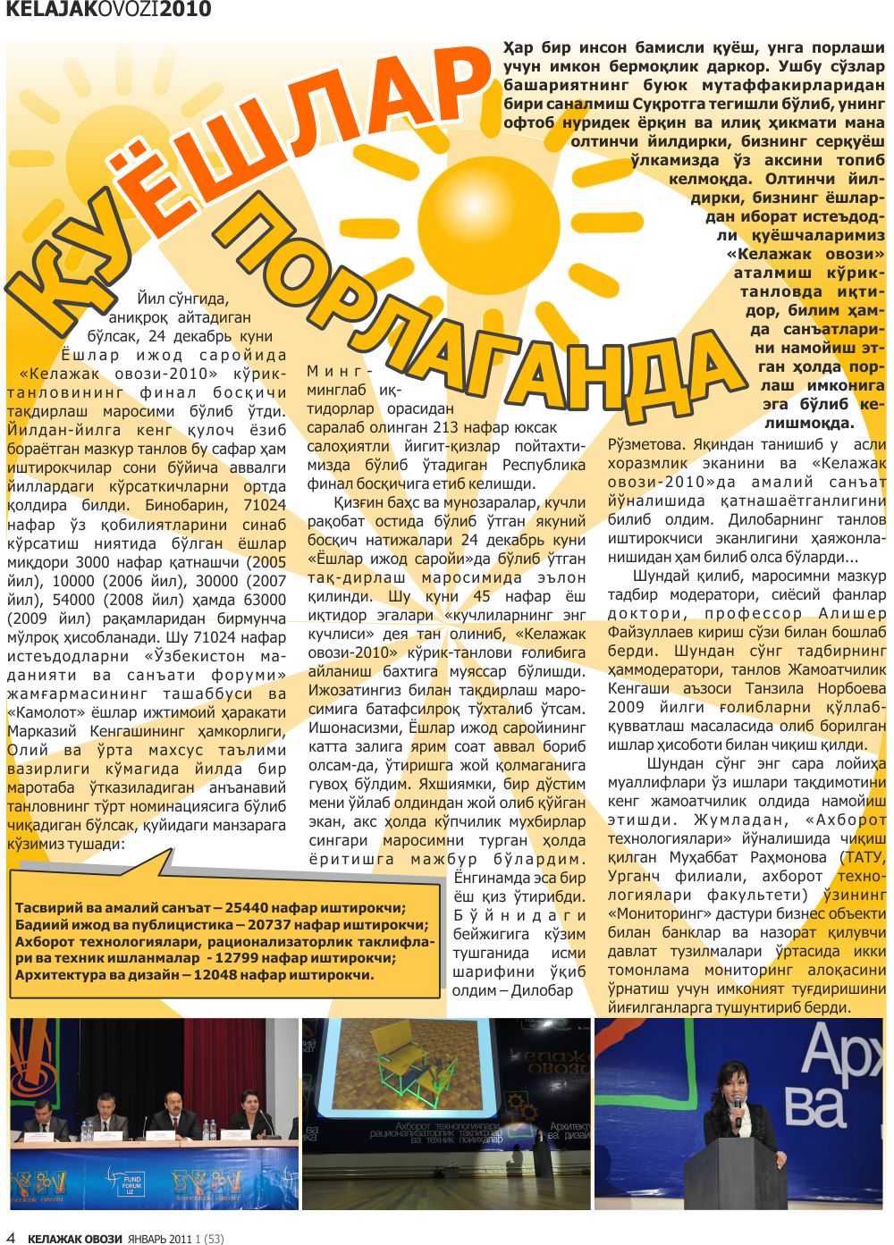 верстка газеты