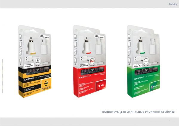 дизайн упаковки