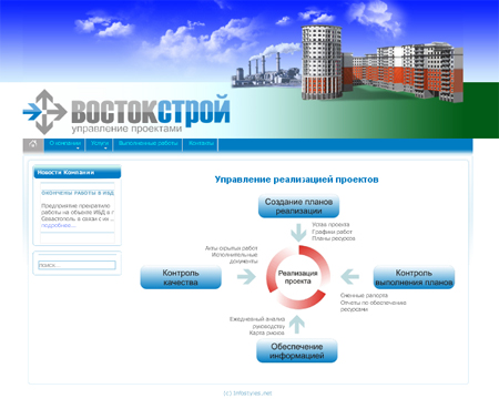 ООО НПП "ВостокСтрой"