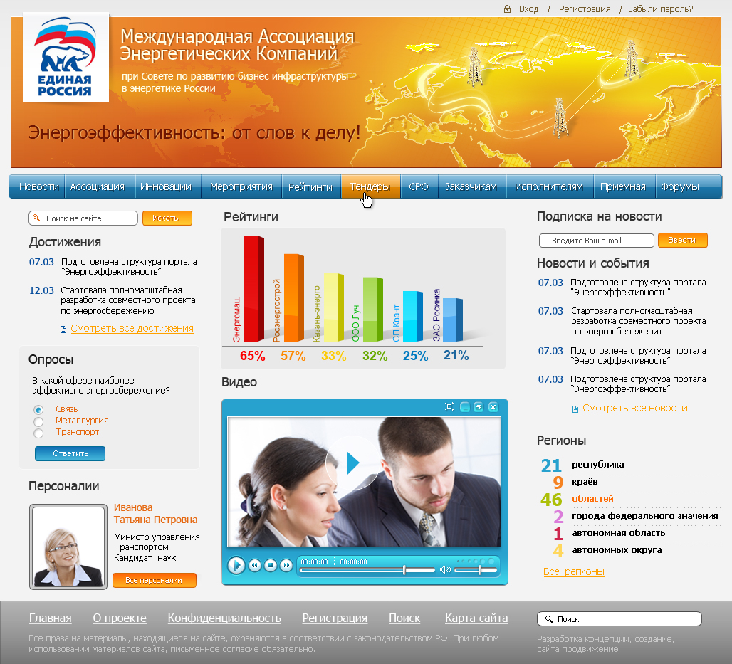 Международная энергетическая компания