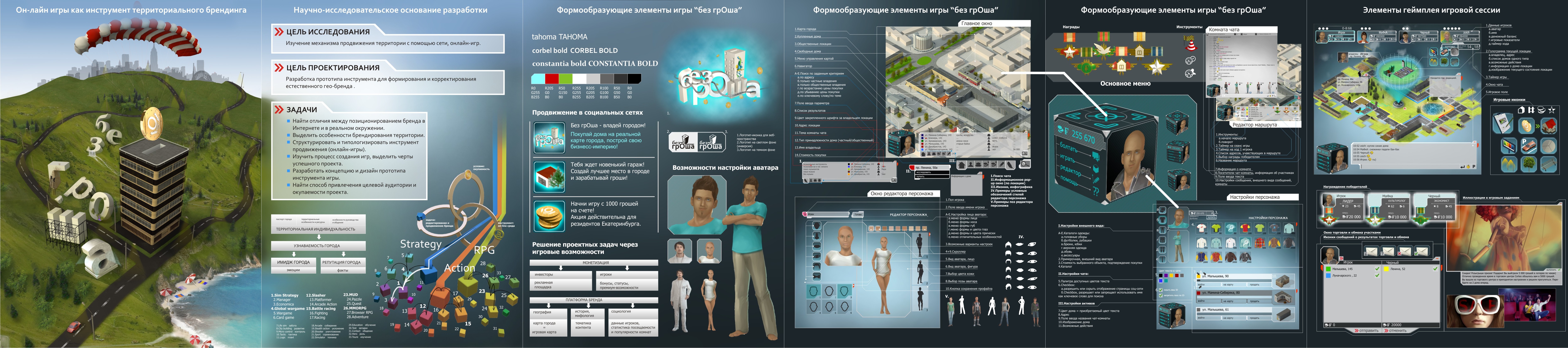 дипломный проект. без гроша