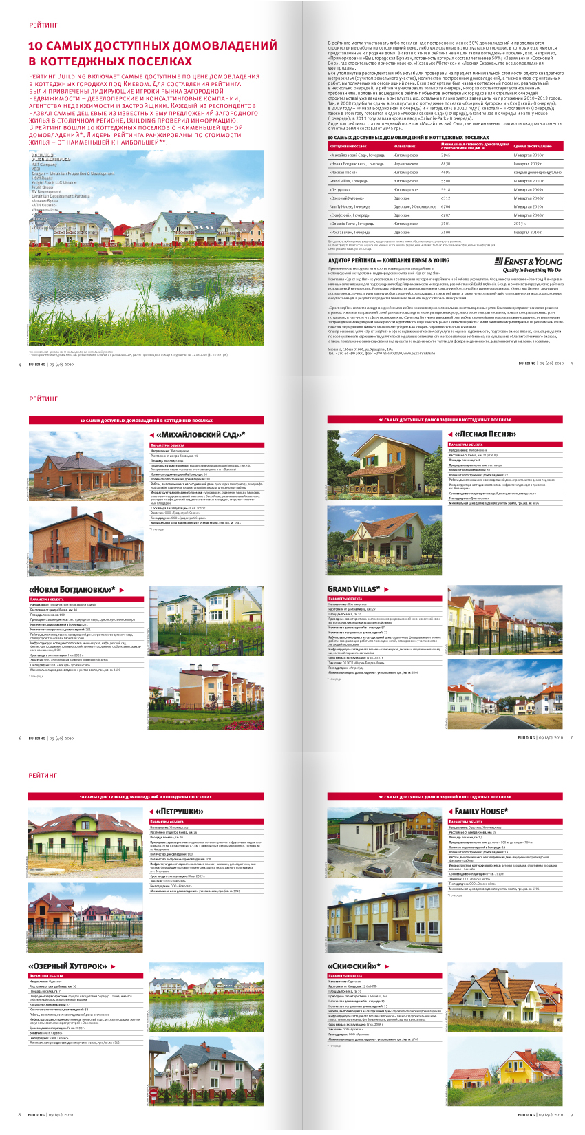 Верстка журнала Building