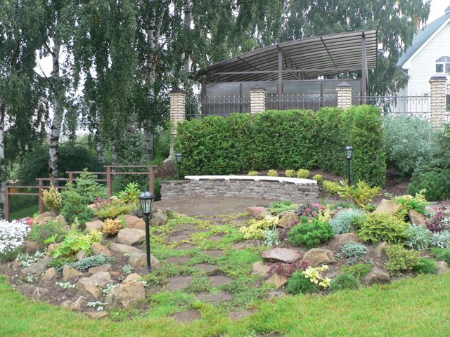 Реализация проекта, ЮККИ