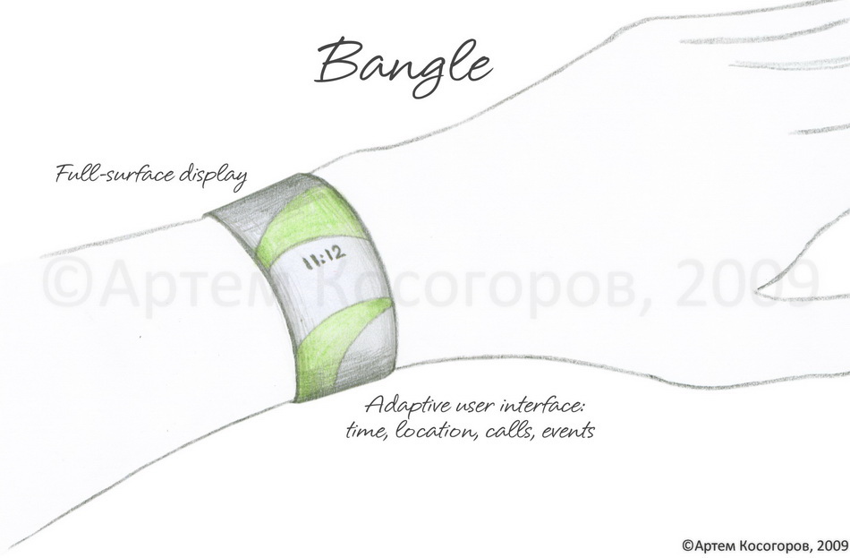 Разработка концепции телефона в форме браслета