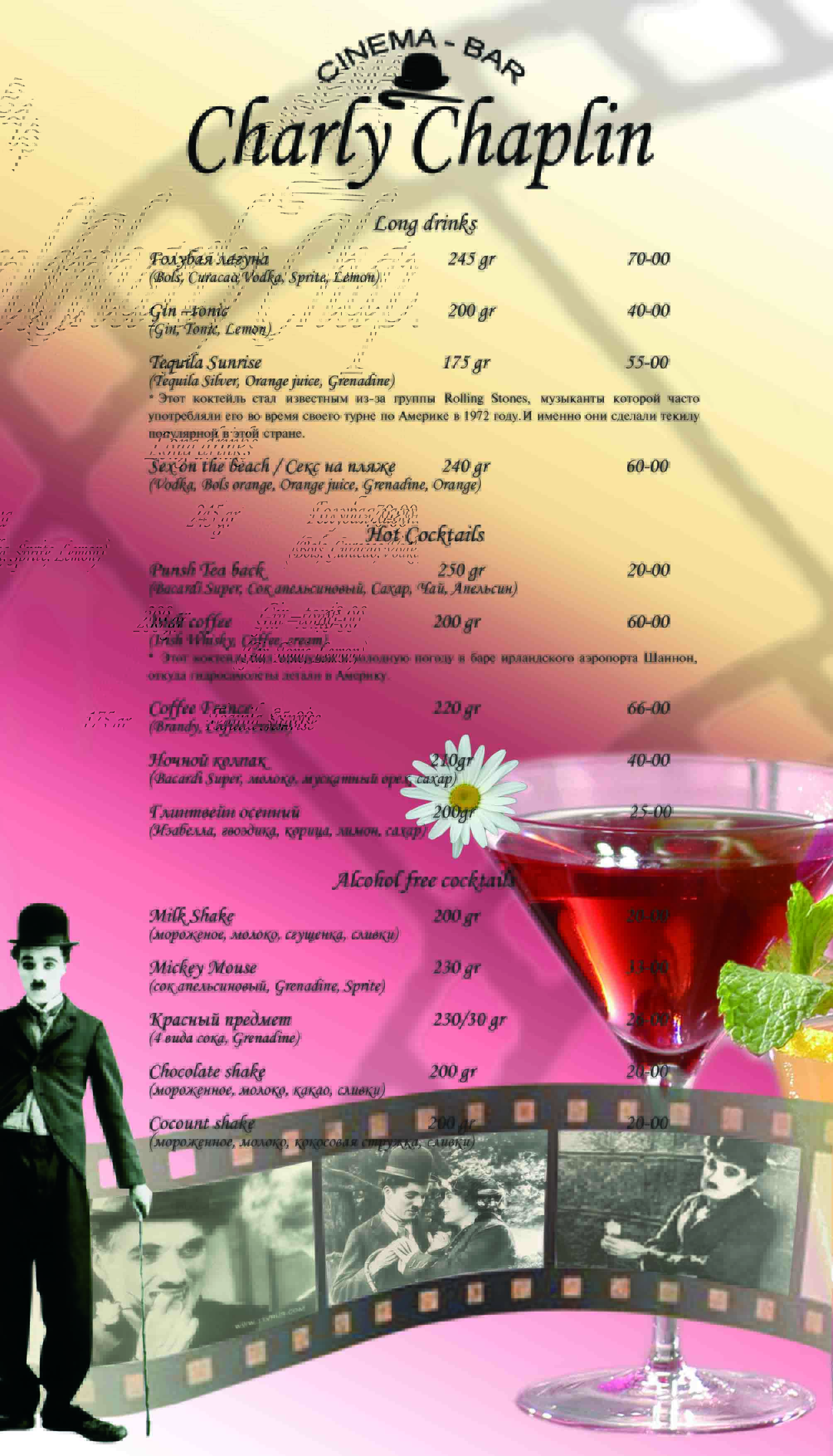 Коктейльная карта.2