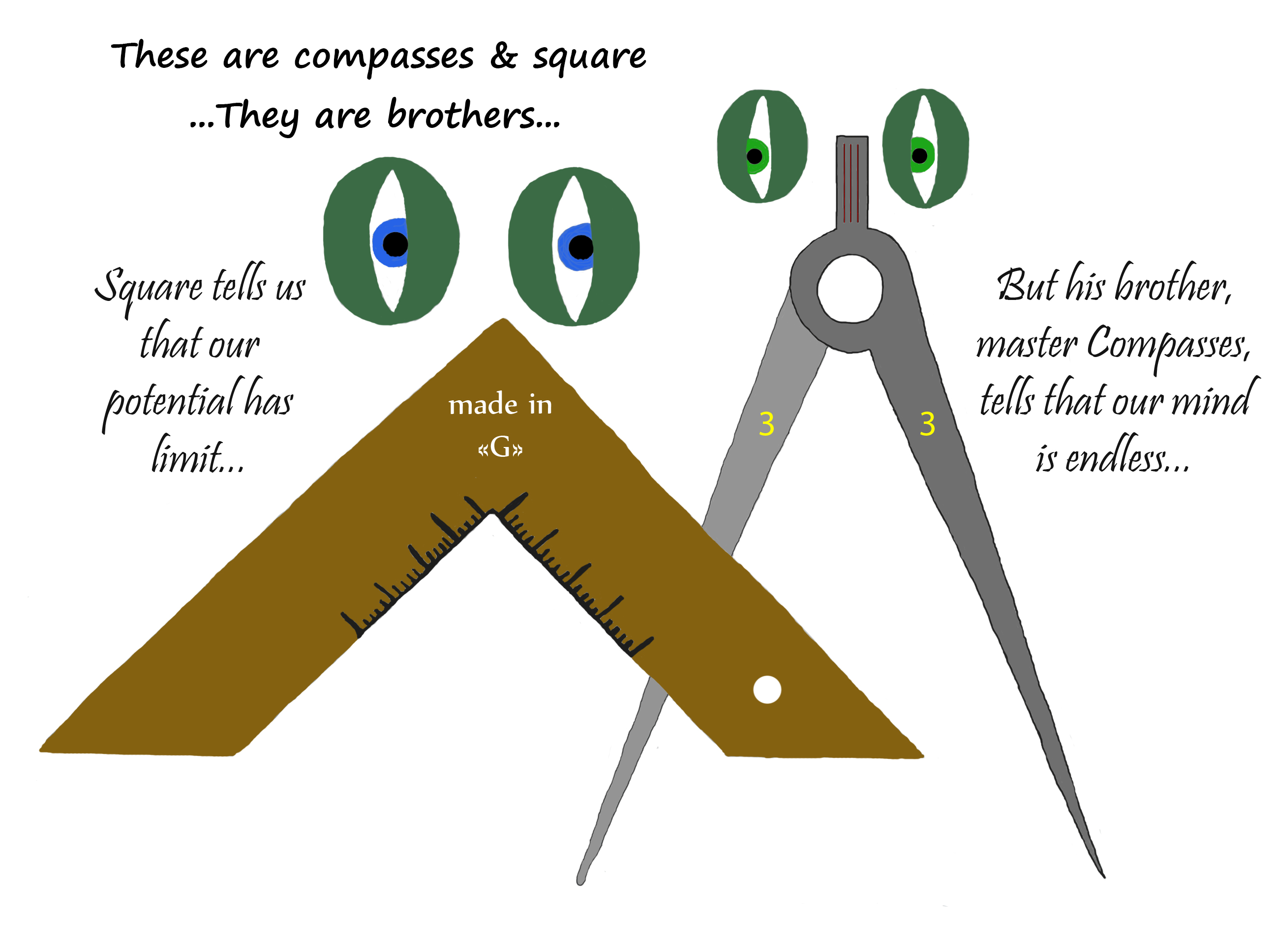 циркуль и наугольник