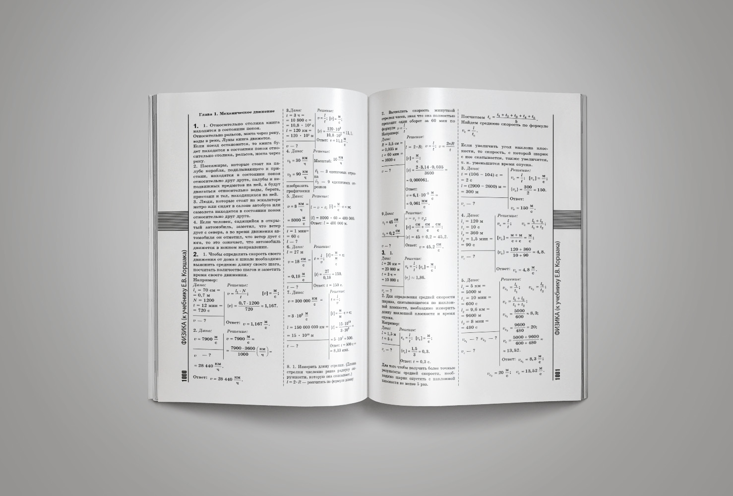 Верстка решебника по физике
