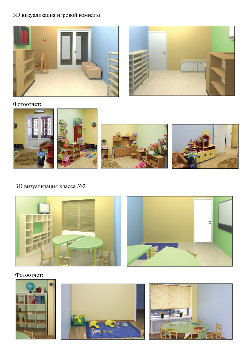 Дизайн-проект интерьера клуба гармоничного развития “Кораблик"