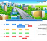 Уменьшенная копия