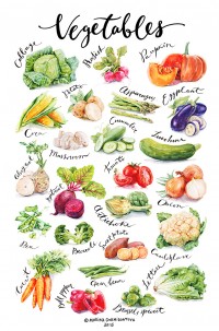 Уменьшенная копия