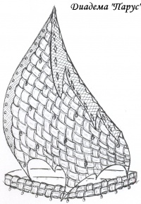 Уменьшенная копия